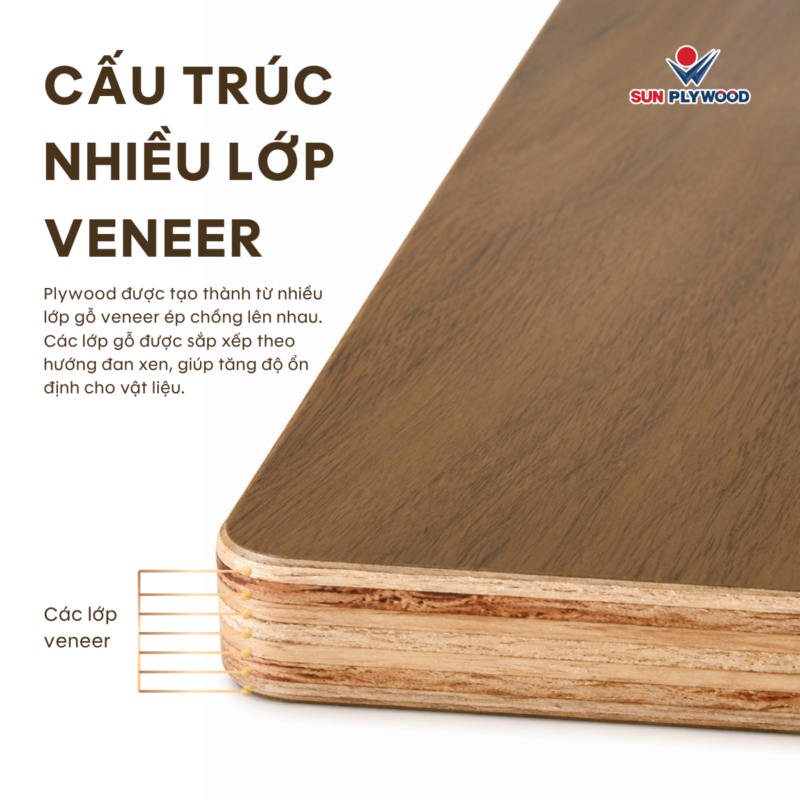 plywood hạn chế cong vênh hơn MDF
